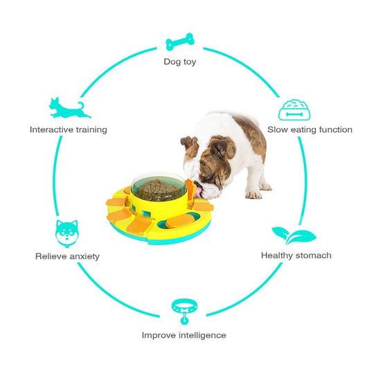 Slow-feeding Leakage Feeding Training, Wisdom Quotient Pets Dog Toy