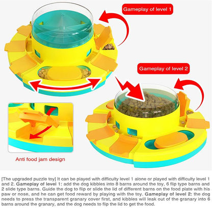 Slow-feeding Leakage Feeding Training, Wisdom Quotient Pets Dog Toy